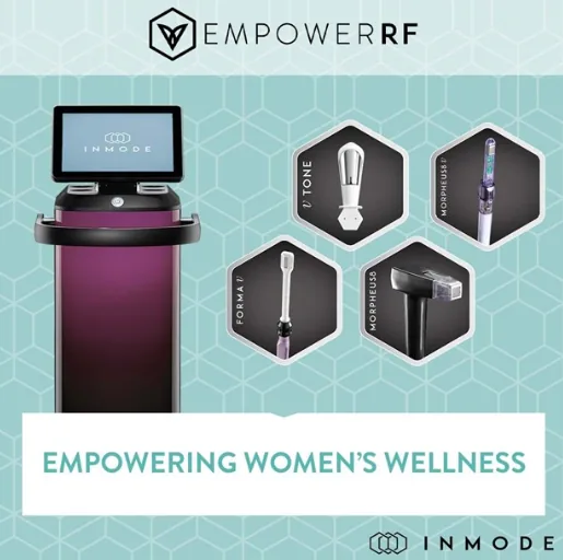 EmpowerRF