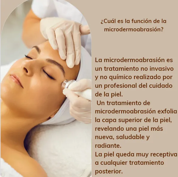 Microdermoabrasión con punta de diamante en cabina, con texto explicativo sobre su función